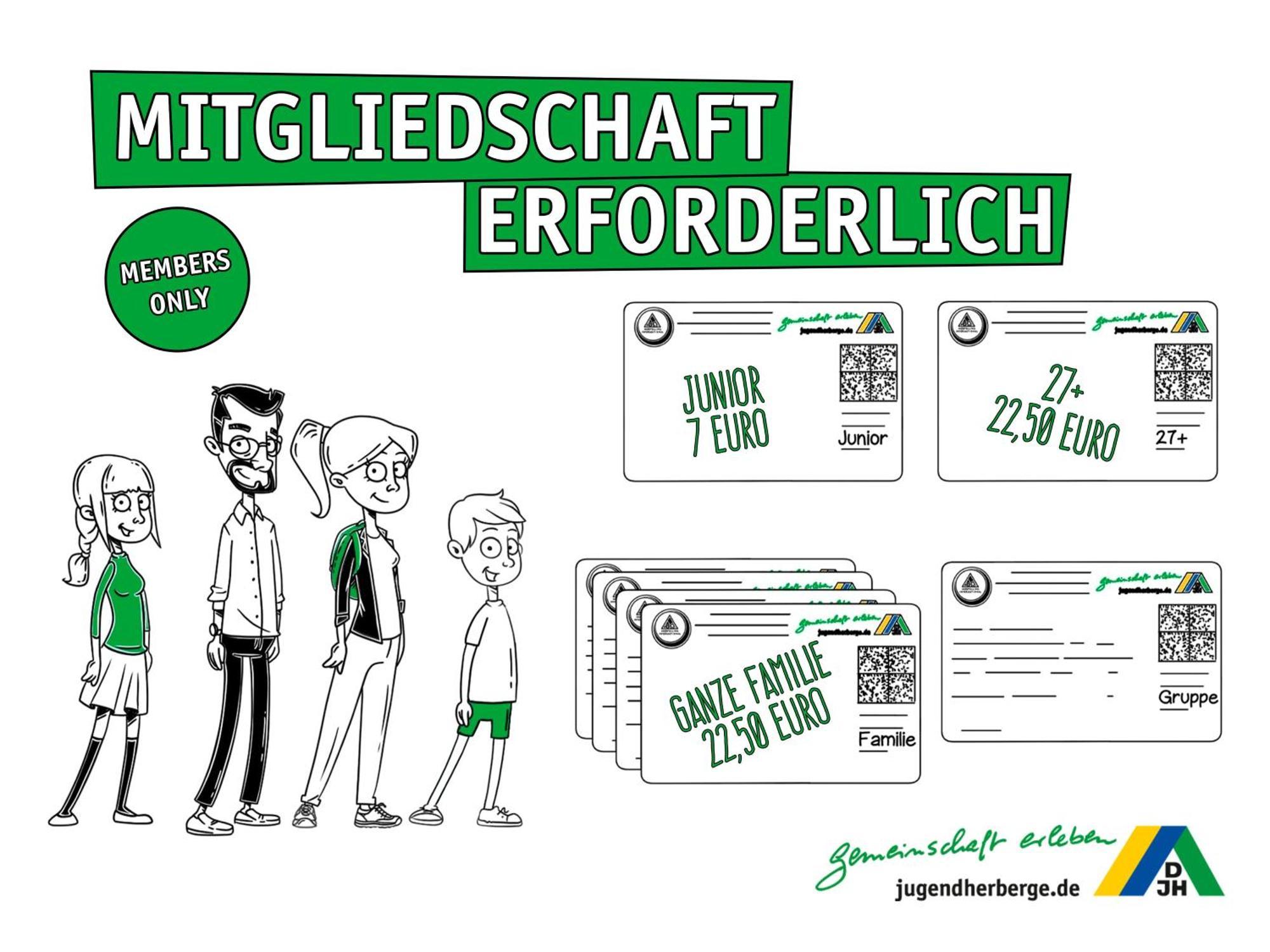 Jugendherberge Luebeck Altstadt Екстериор снимка